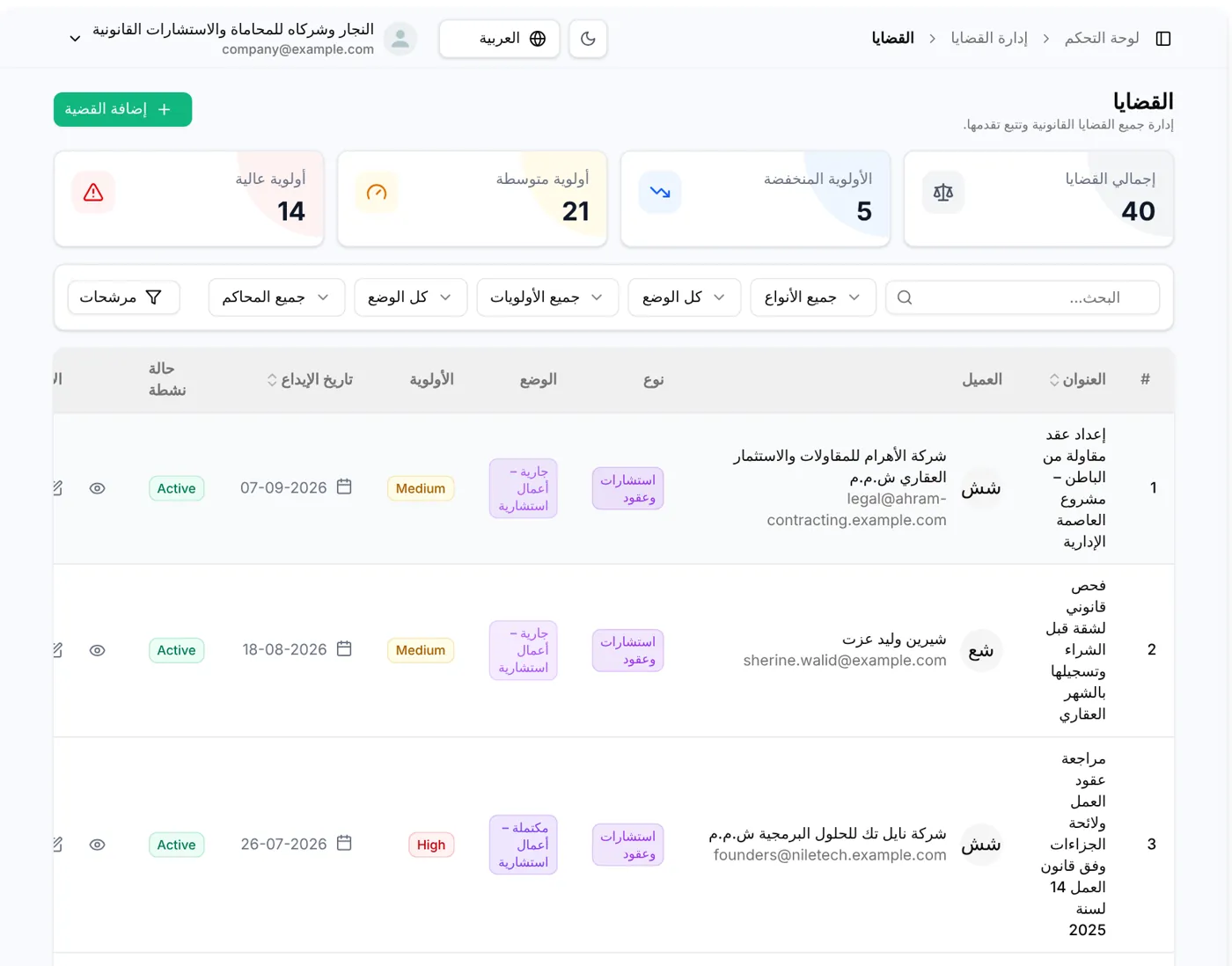 قائمة القضايا في QERP